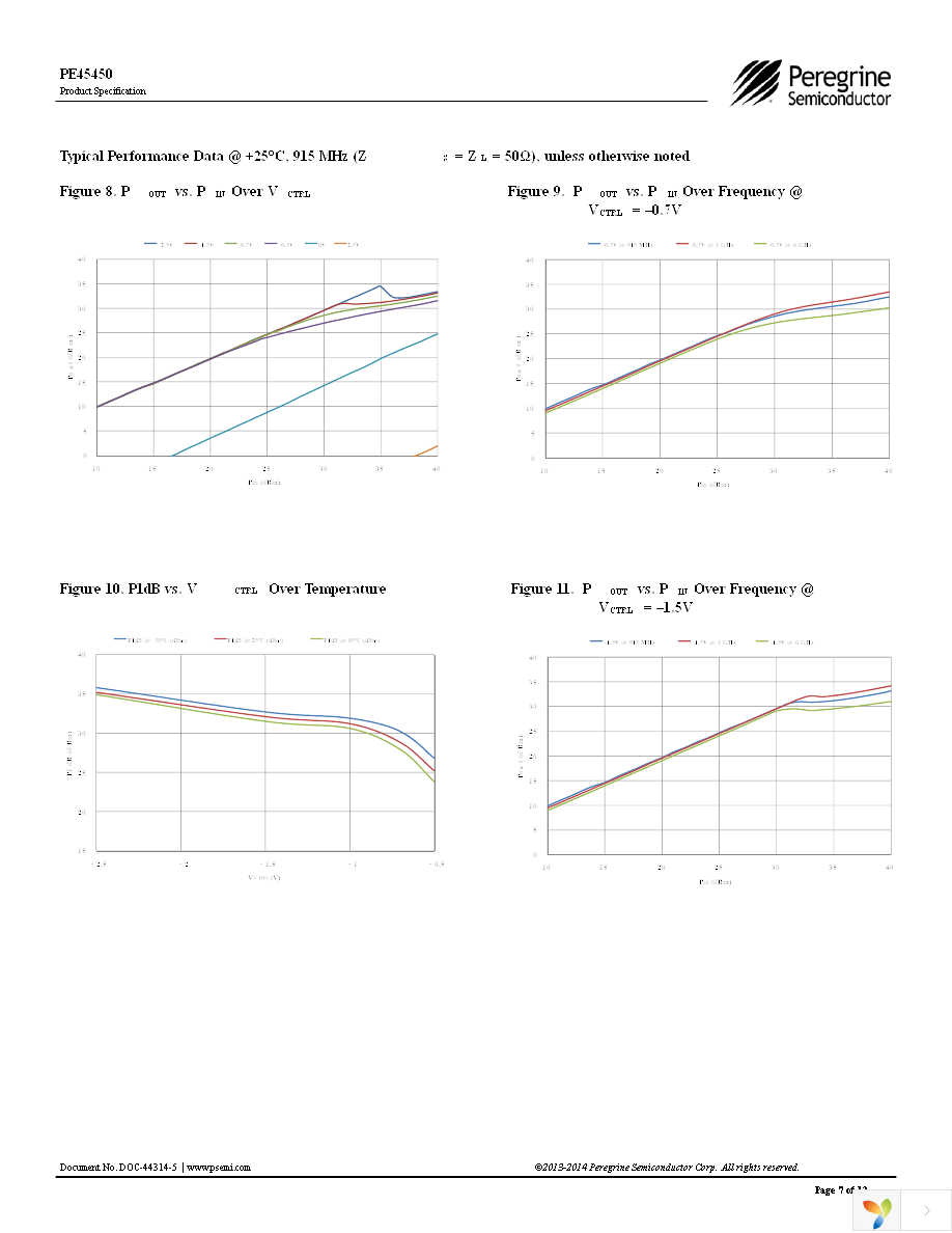 EK45450-02 Page 7