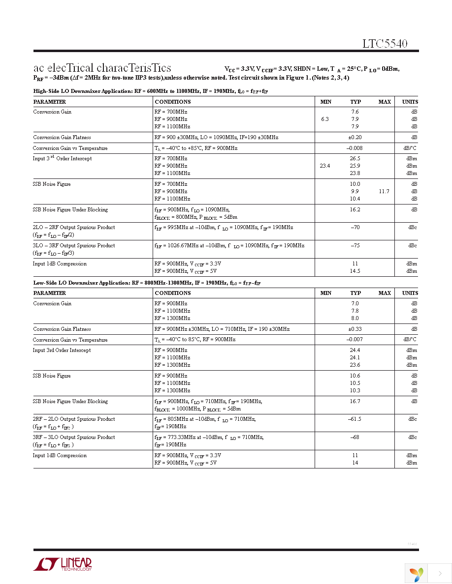 DC1431A-A Page 3