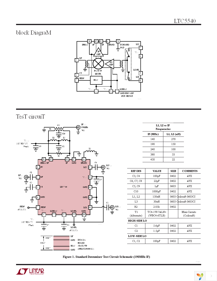 DC1431A-A Page 9