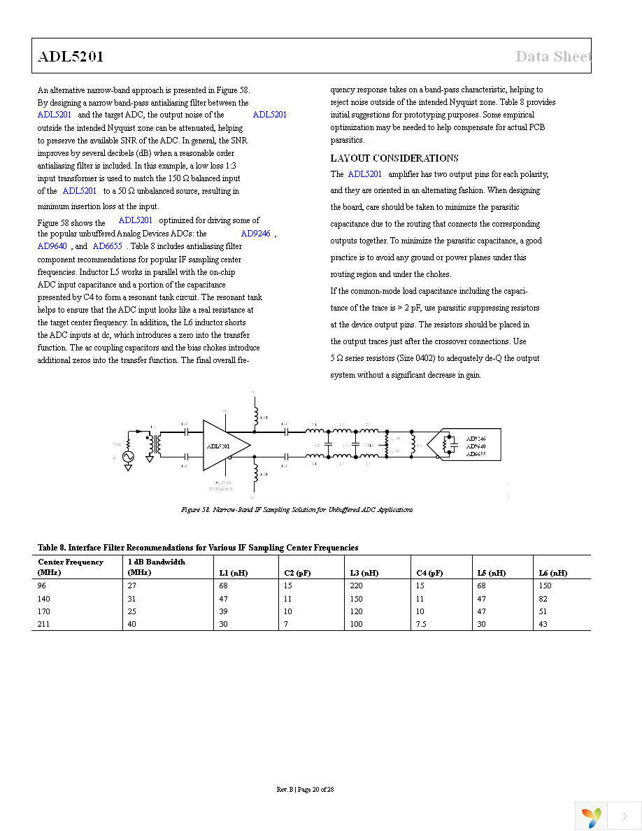 ADL5201-EVALZ Page 20