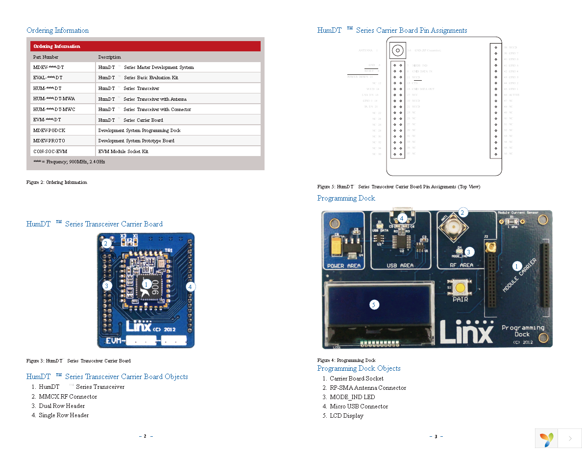 MDEV-900-DT Page 4