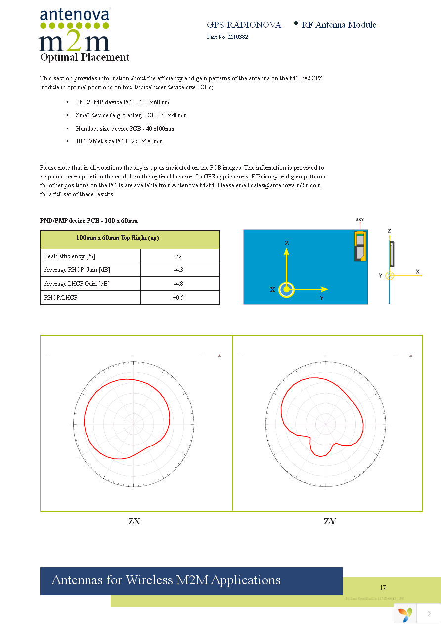 M10382-U1 Page 17