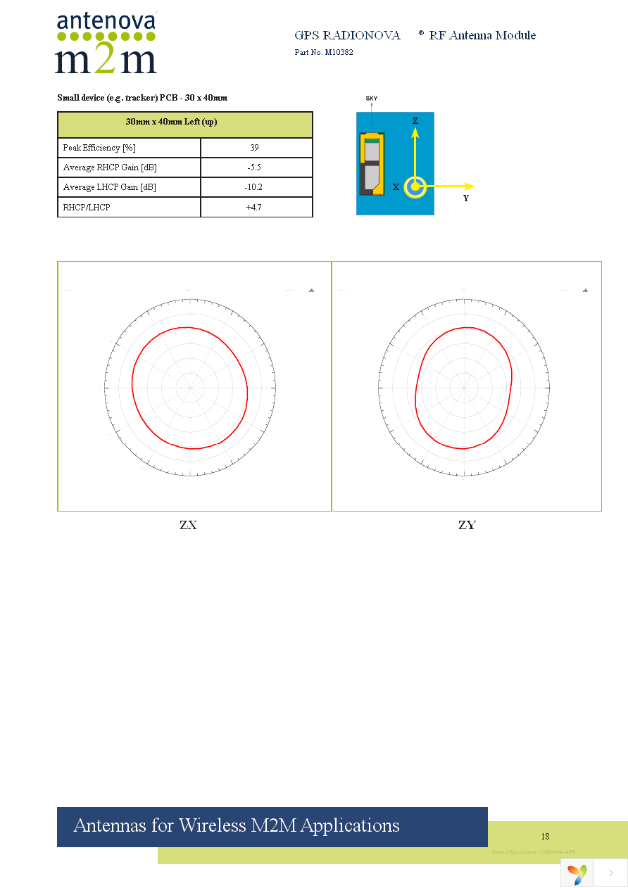 M10382-U1 Page 18