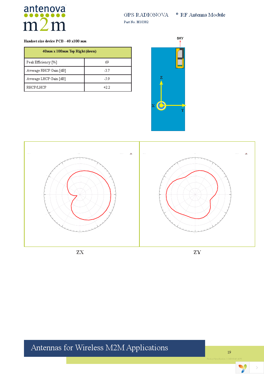 M10382-U1 Page 19