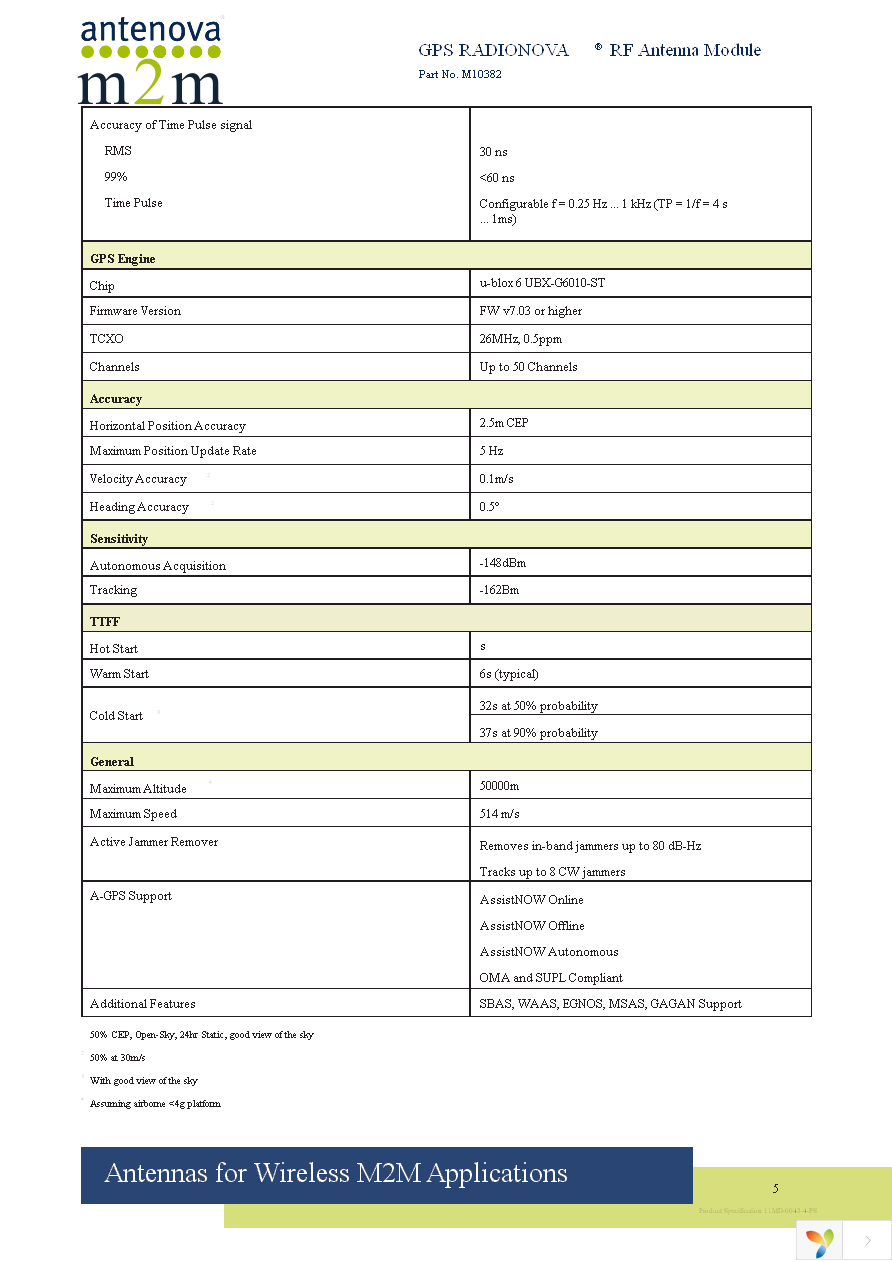 M10382-U1 Page 5