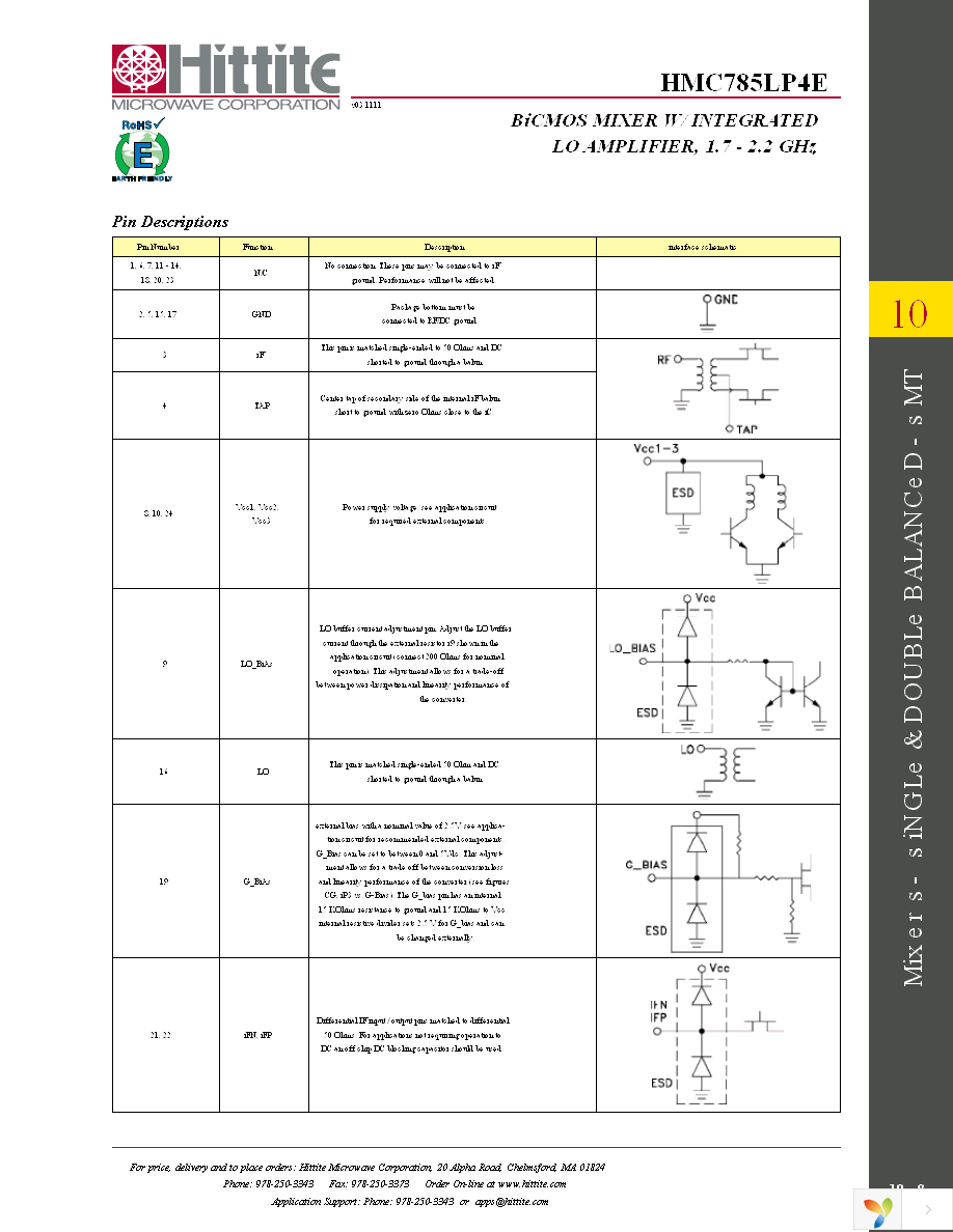 125329-HMC785LP4E Page 10