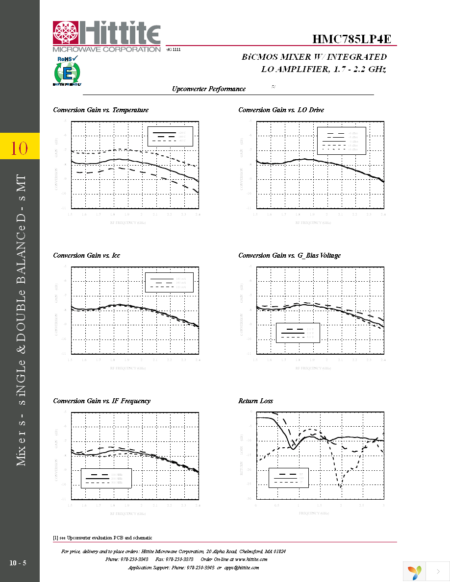 125329-HMC785LP4E Page 7