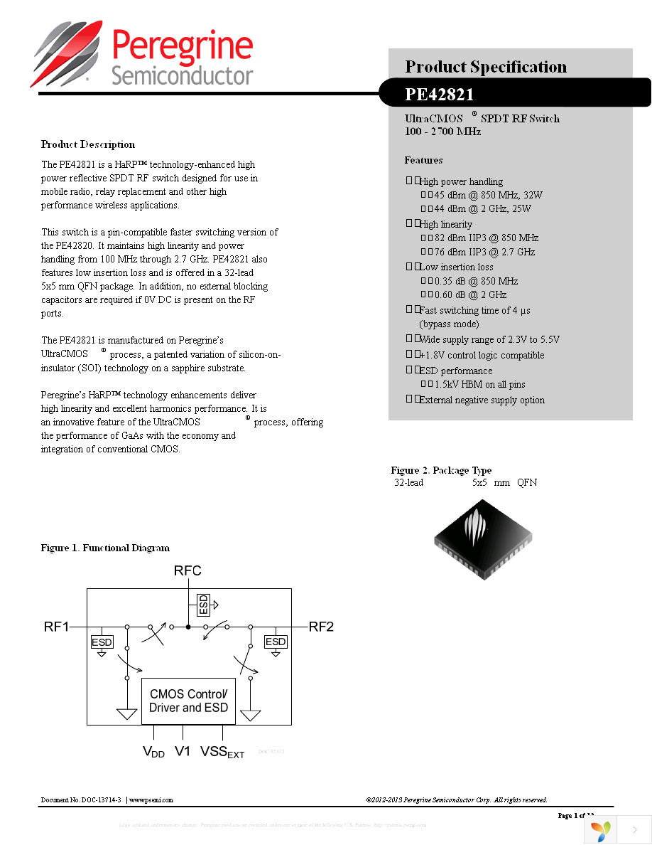 EK42821-02 Page 1