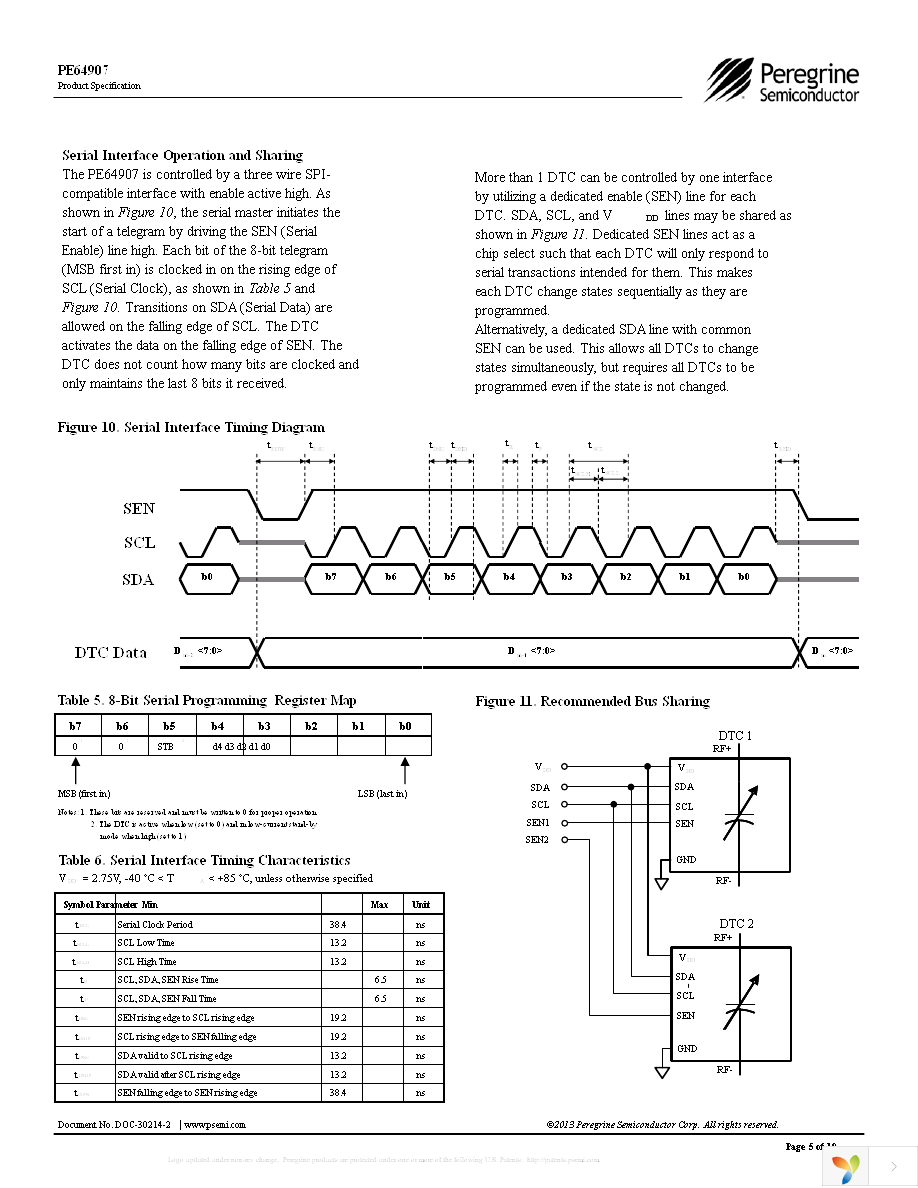 EK64907-11 Page 5