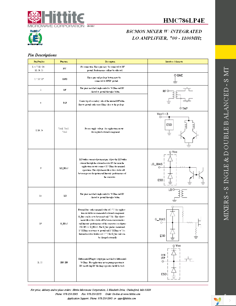 121769-HMC786LP4E Page 10