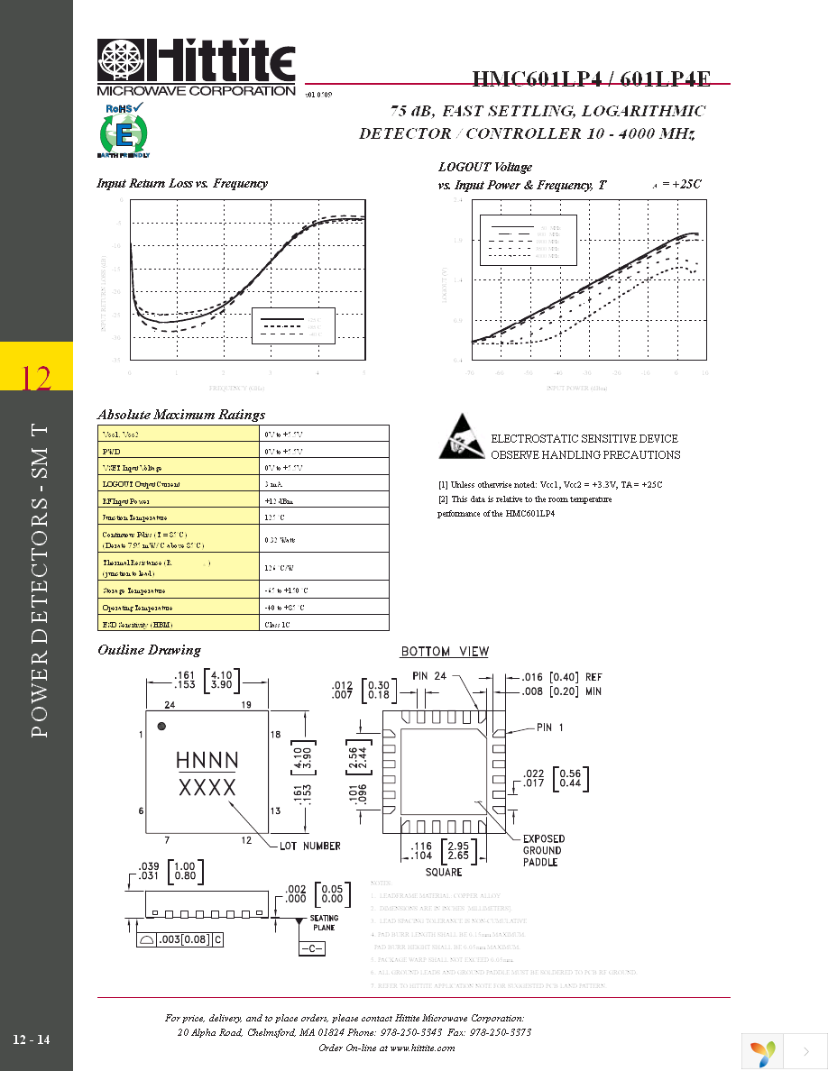 115242-HMC601LP4 Page 7