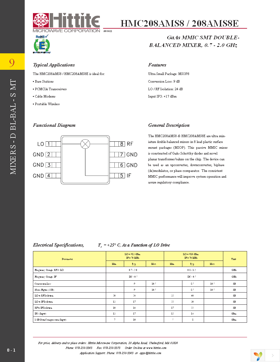 101830-HMC208AMS8 Page 3