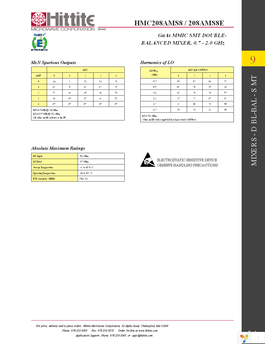 101830-HMC208AMS8 Page 6