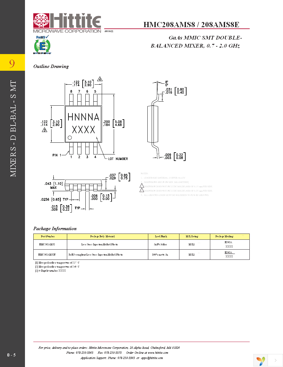 101830-HMC208AMS8 Page 7