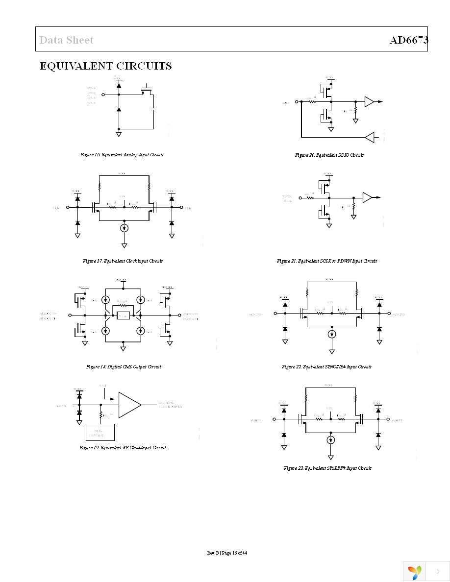 AD6673-250EBZ Page 15