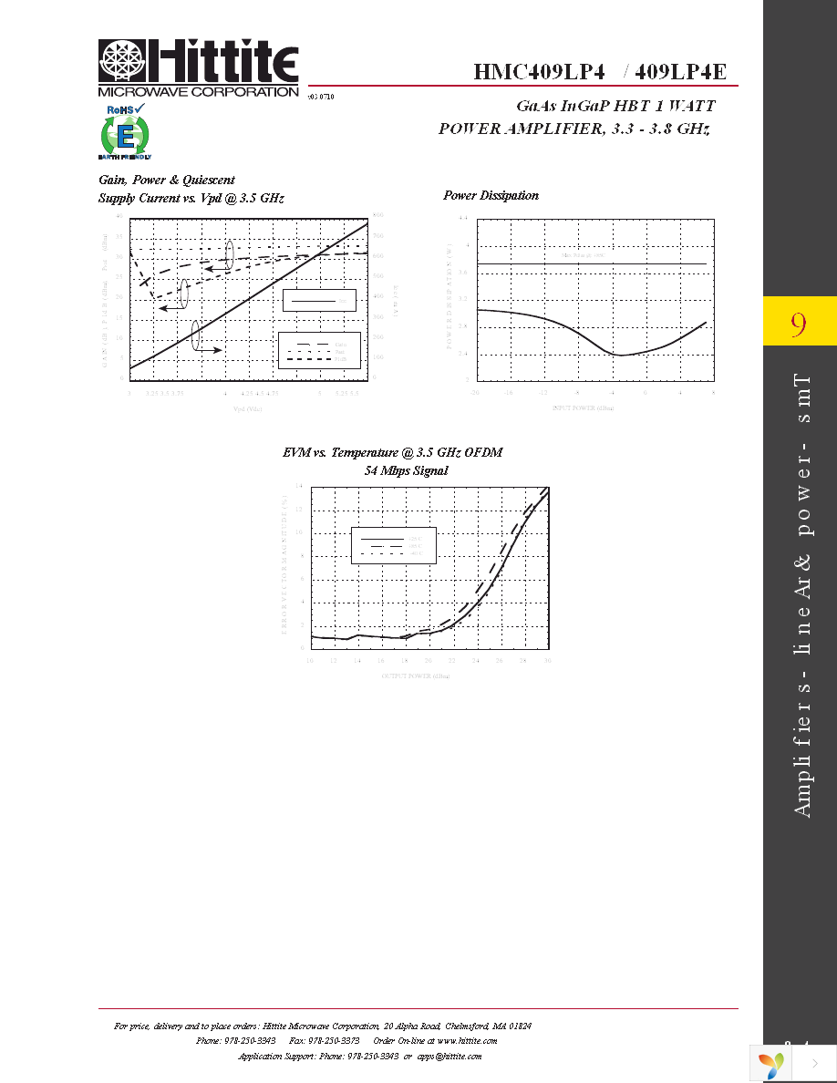 108355-HMC409LP4 Page 6