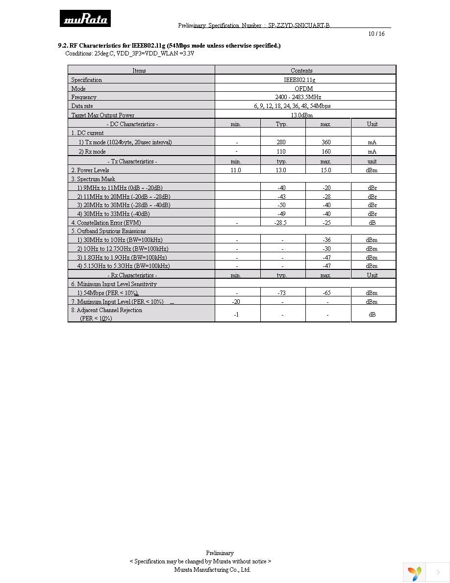 LBCA2HNZYZ-TEMP-DK Page 11