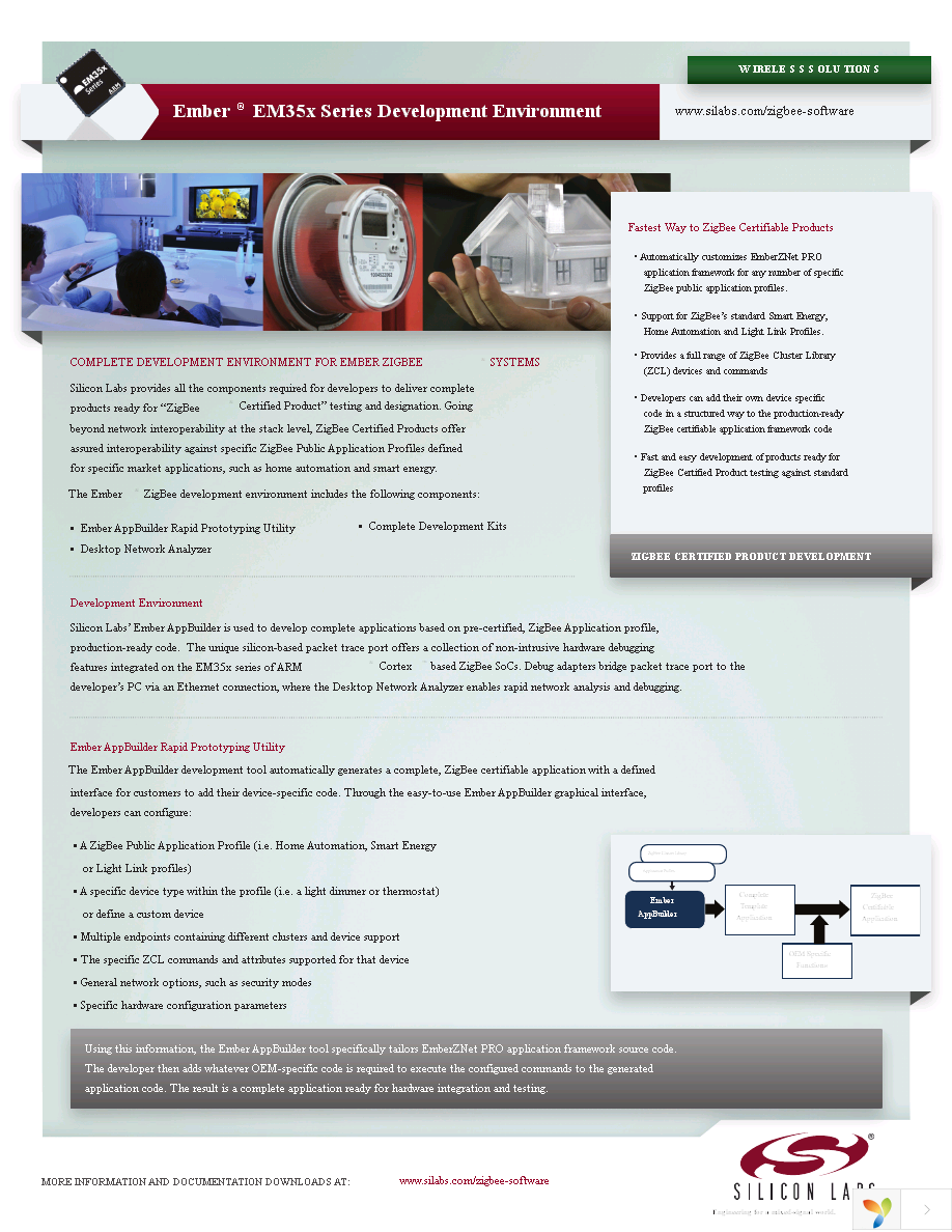 EM35X-NCP-ADD-ON-S Page 1