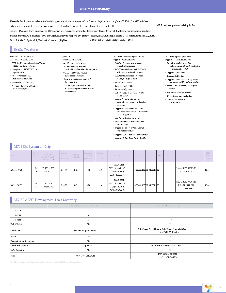 1322XDSK-DBG Page 2