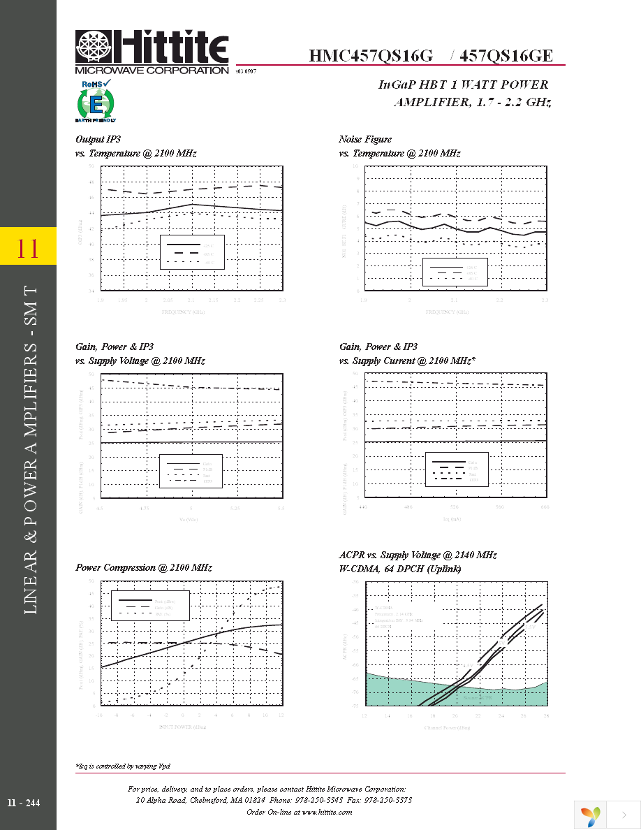 106043-HMC457QS16G Page 7