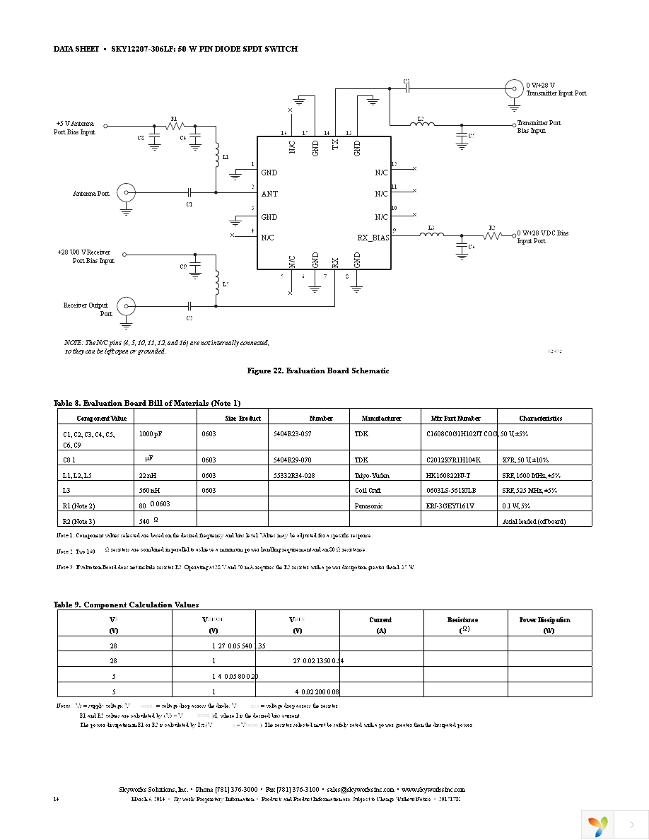 SKY12207-306LF-EVAL Page 14