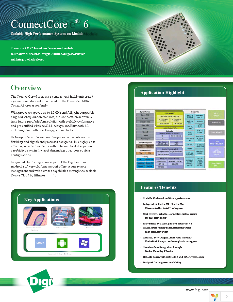 CC-WMX6-KIT Page 1