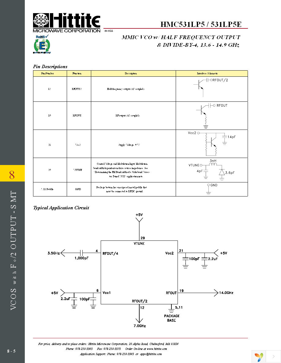 110227-HMC531LP5 Page 7