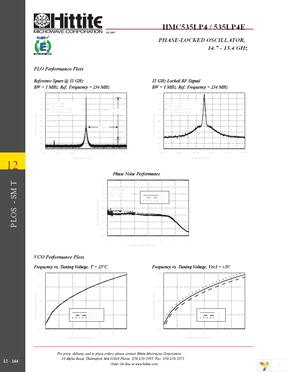 109293-HMC535LP4 Page 5