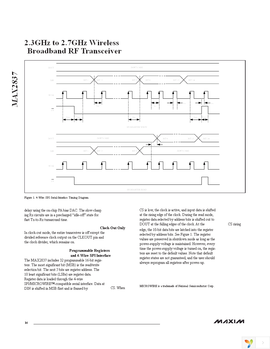 MAX2837EVKIT+ Page 16