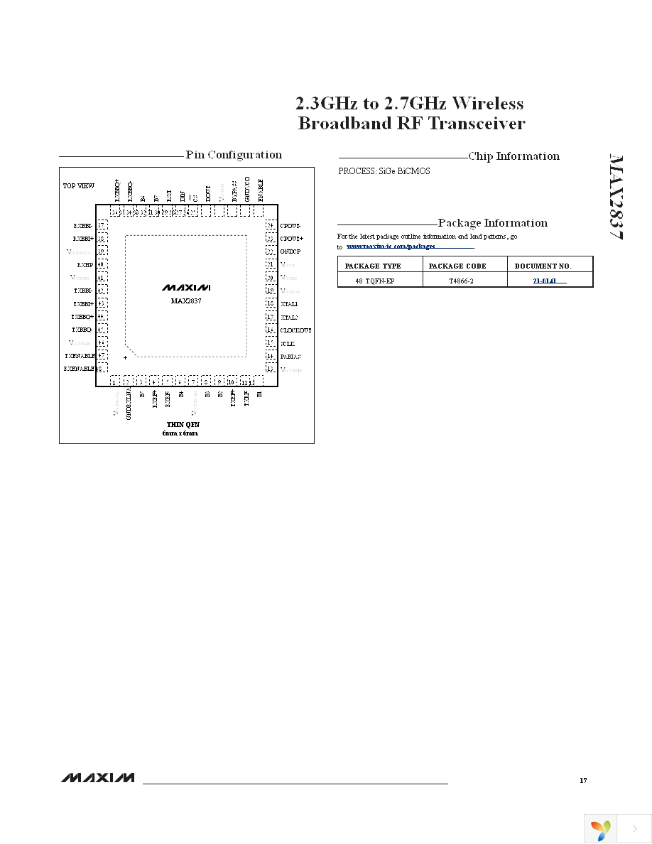 MAX2837EVKIT+ Page 17