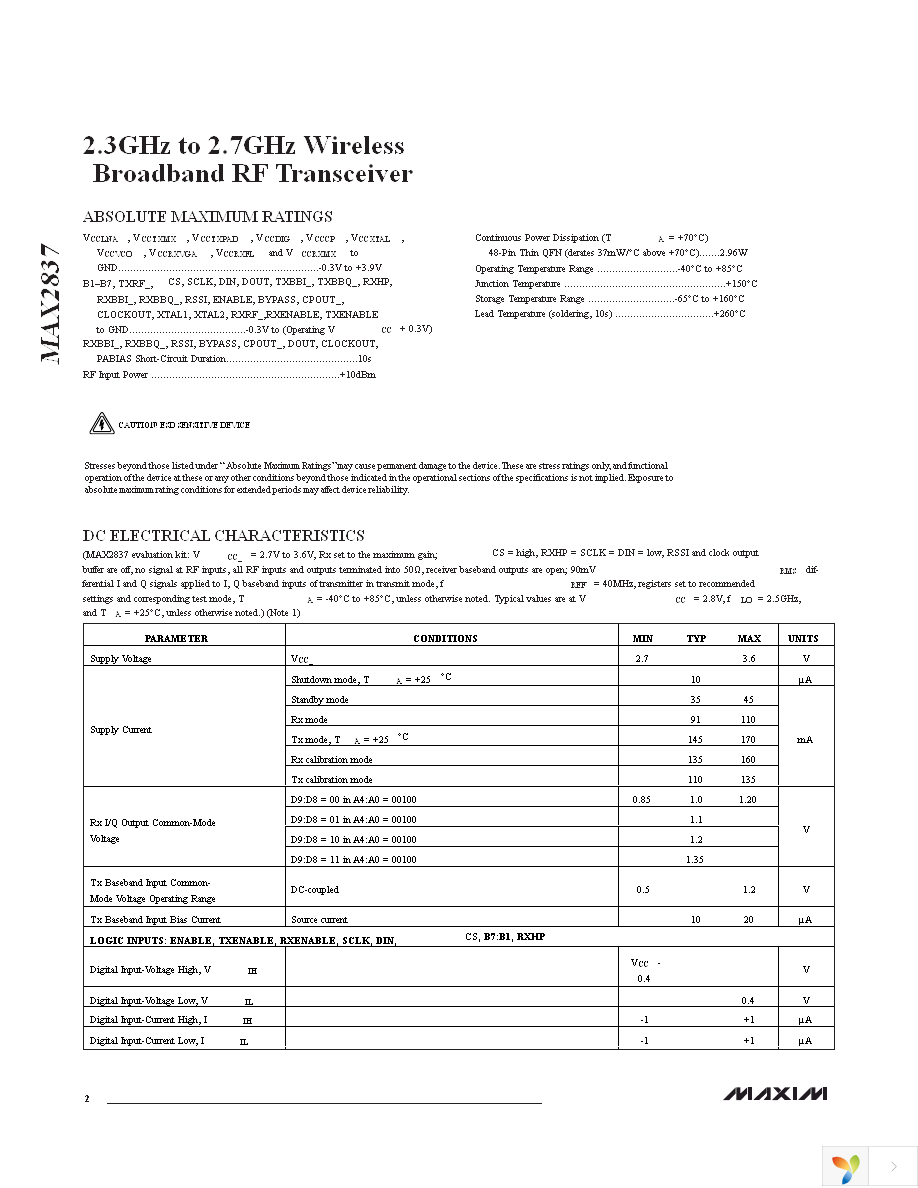 MAX2837EVKIT+ Page 2