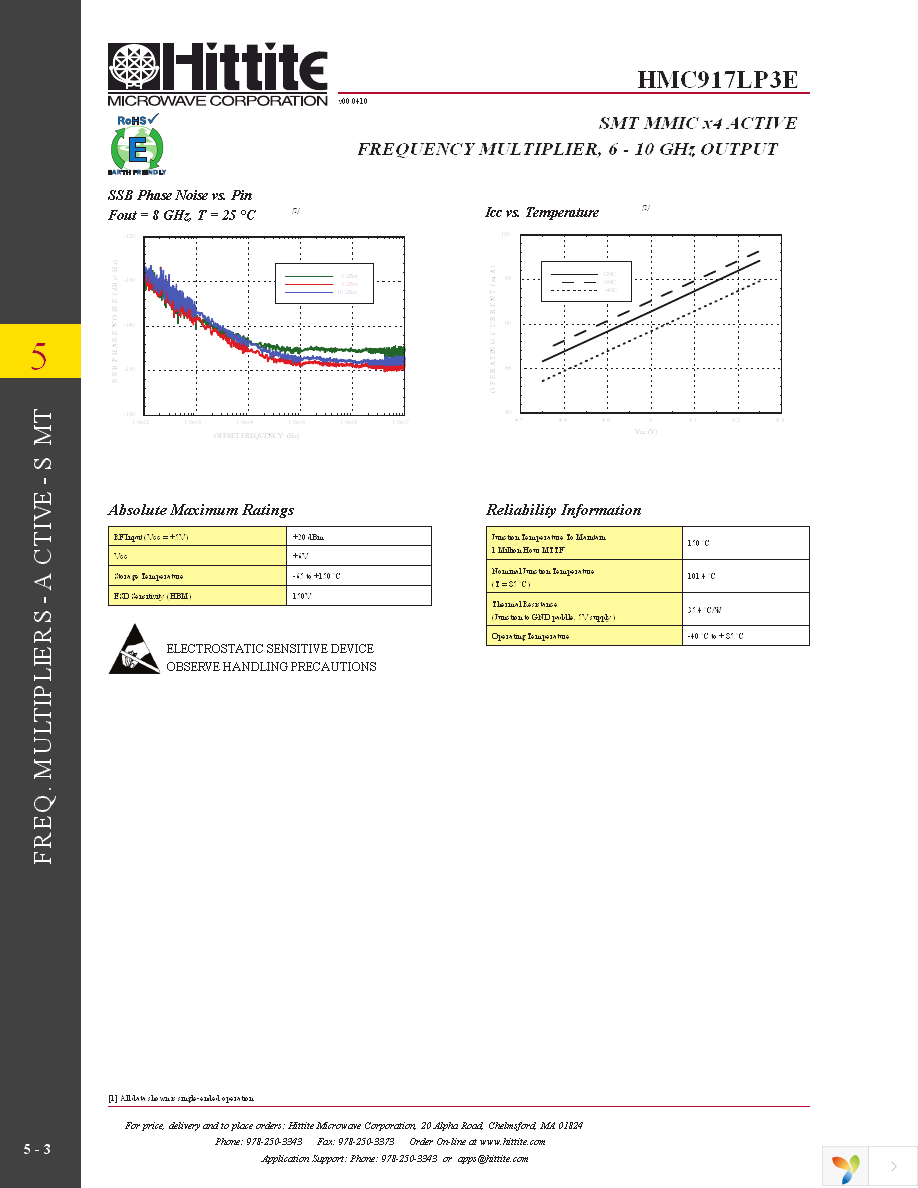 128383-HMC917LP3E Page 5