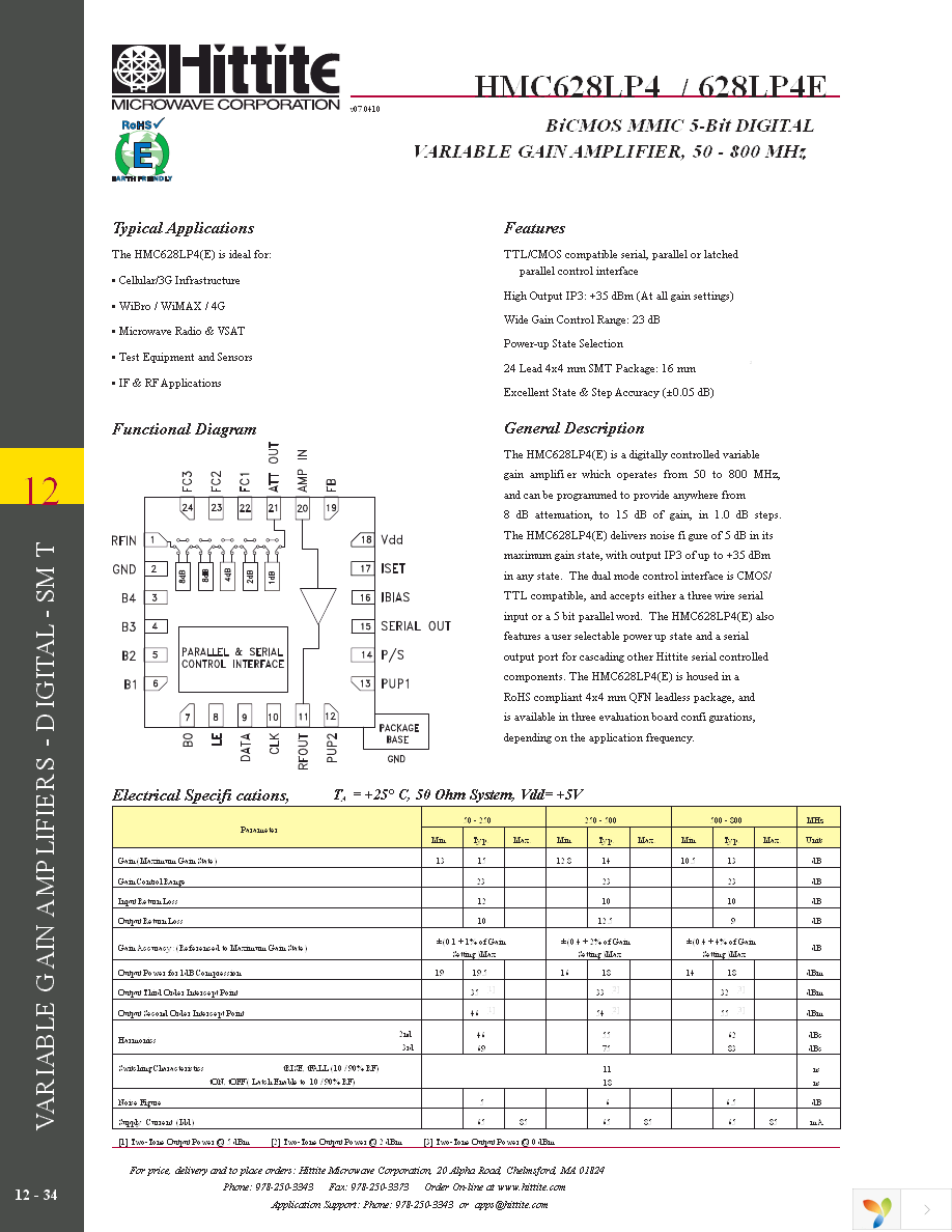 118415-HMC628LP4 Page 3