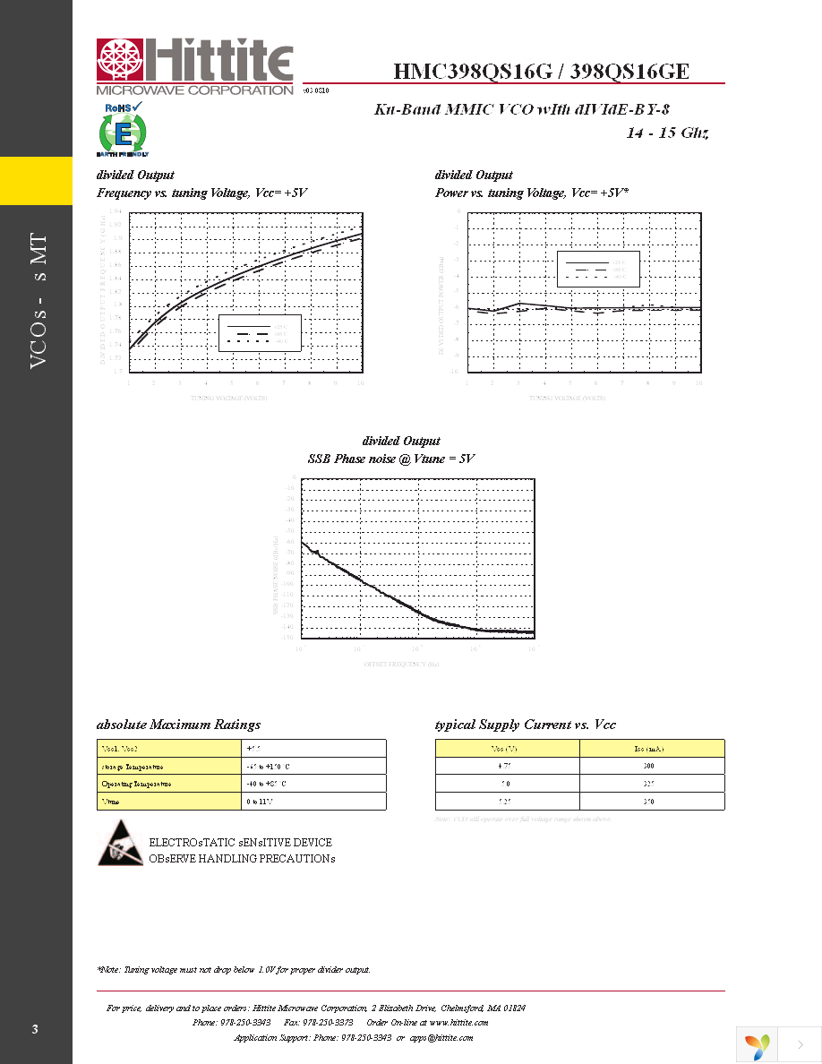 104711-HMC398QS16G Page 5