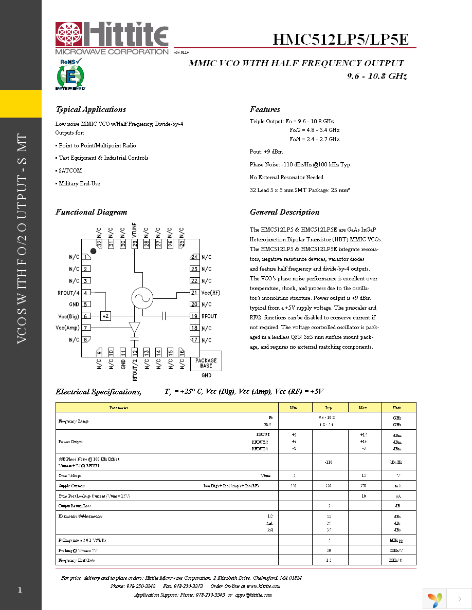 110227-HMC512LP5 Page 3