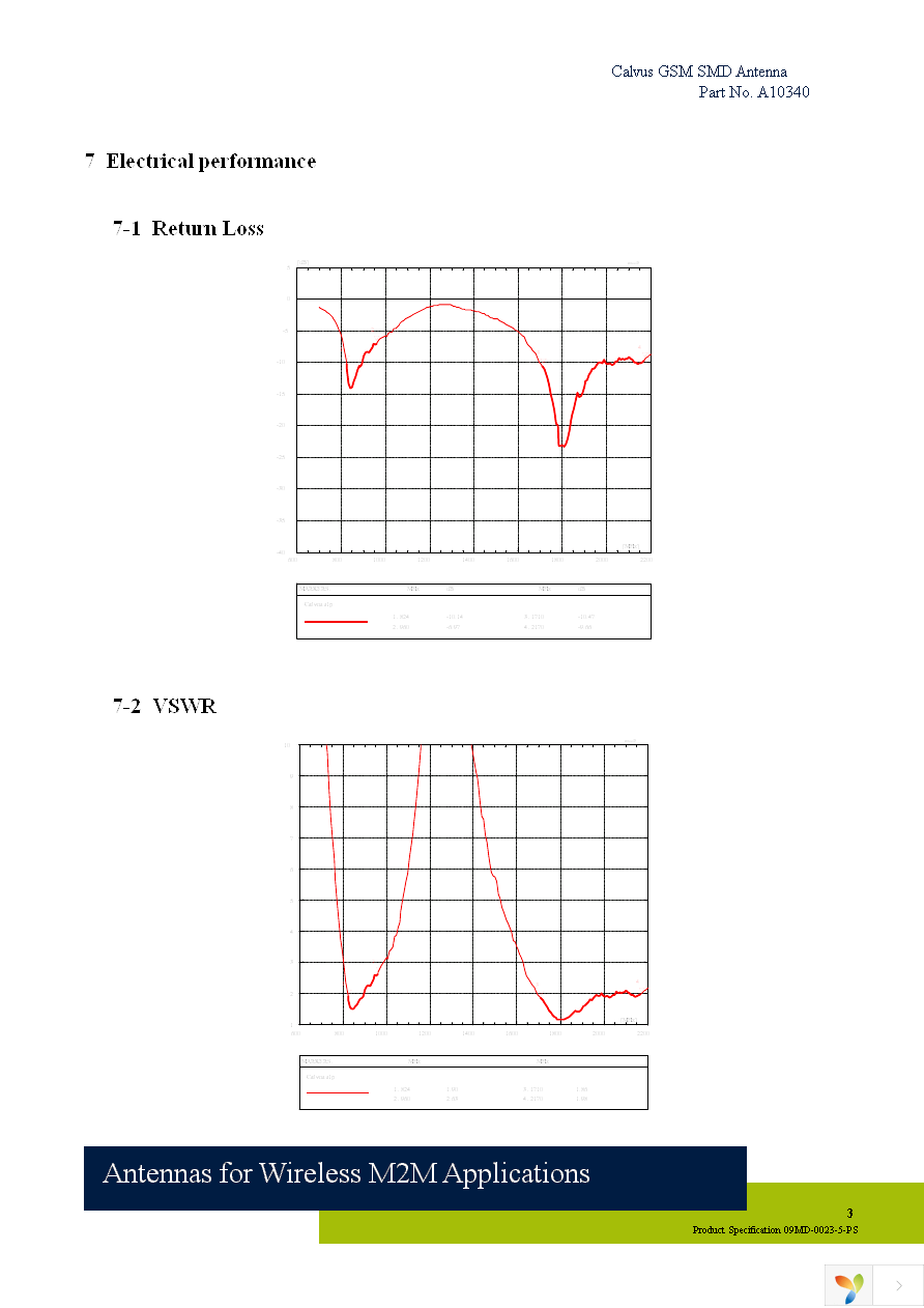 A10340-U1 Page 3