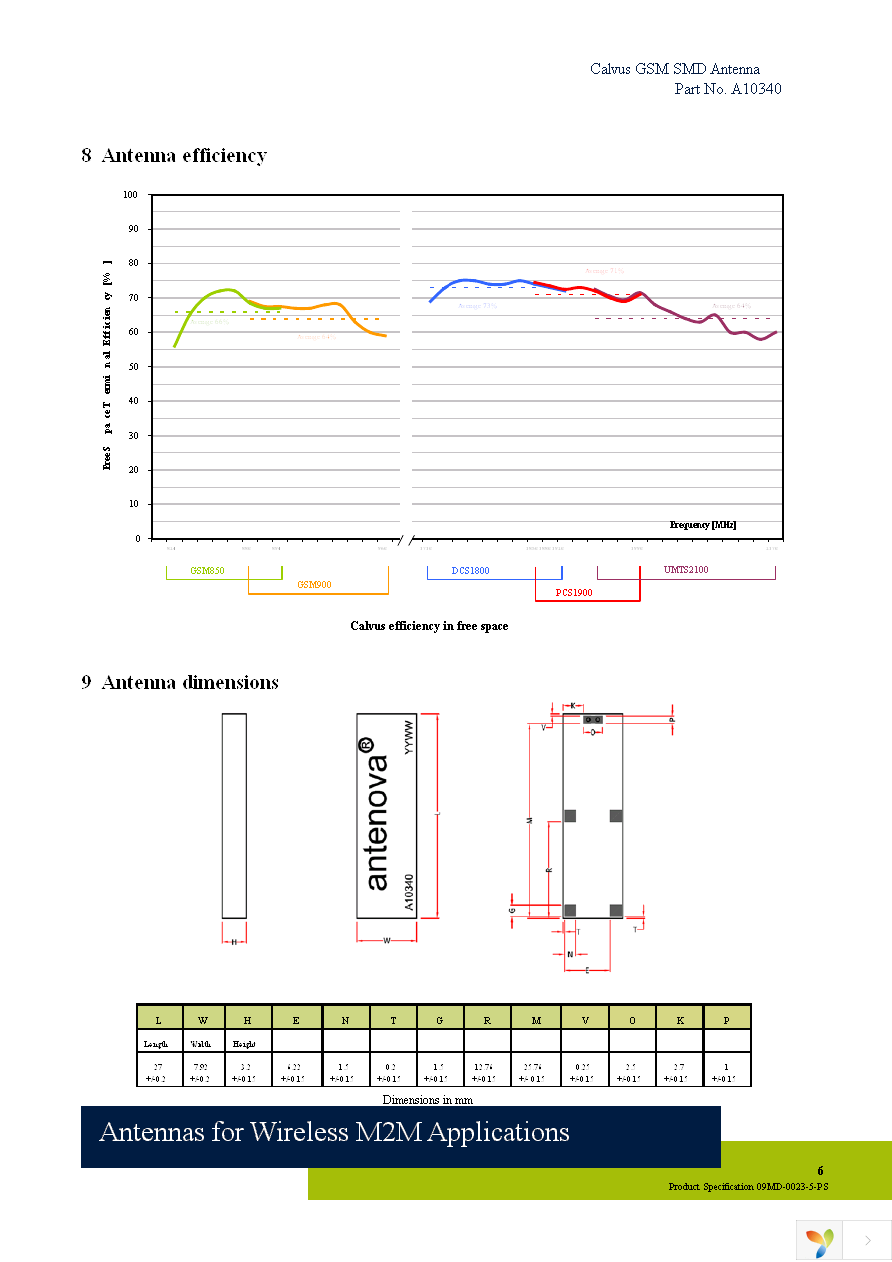 A10340-U1 Page 6