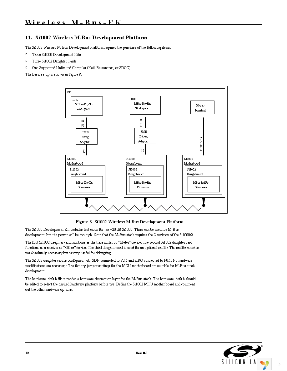 WIRELESSMBUSEK Page 12