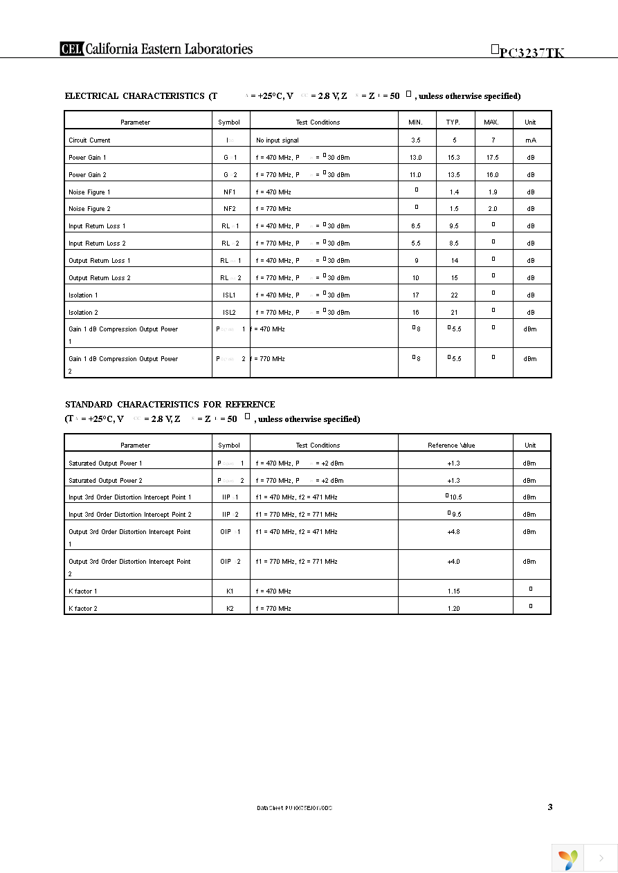 UPC3237TK-EVAL-A Page 3