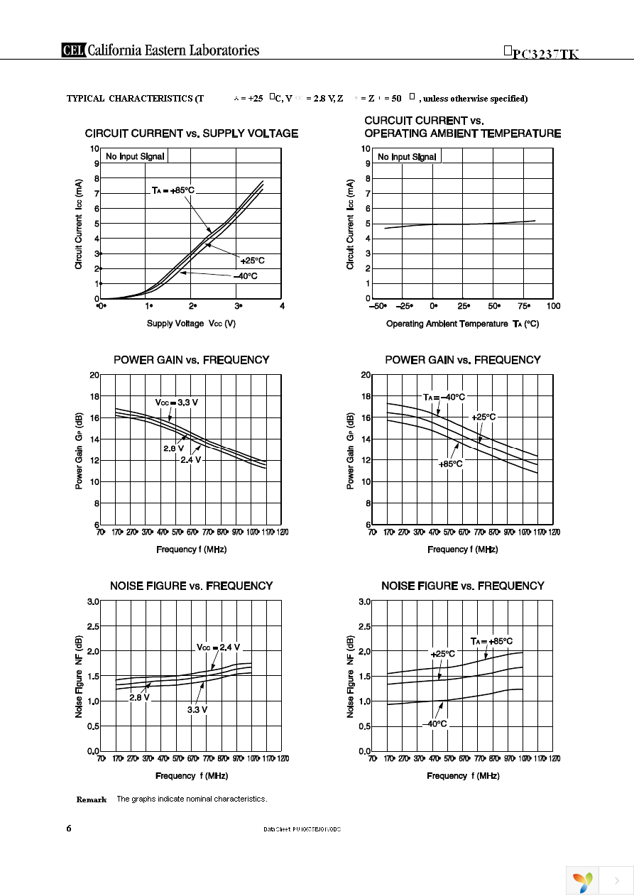 UPC3237TK-EVAL-A Page 6