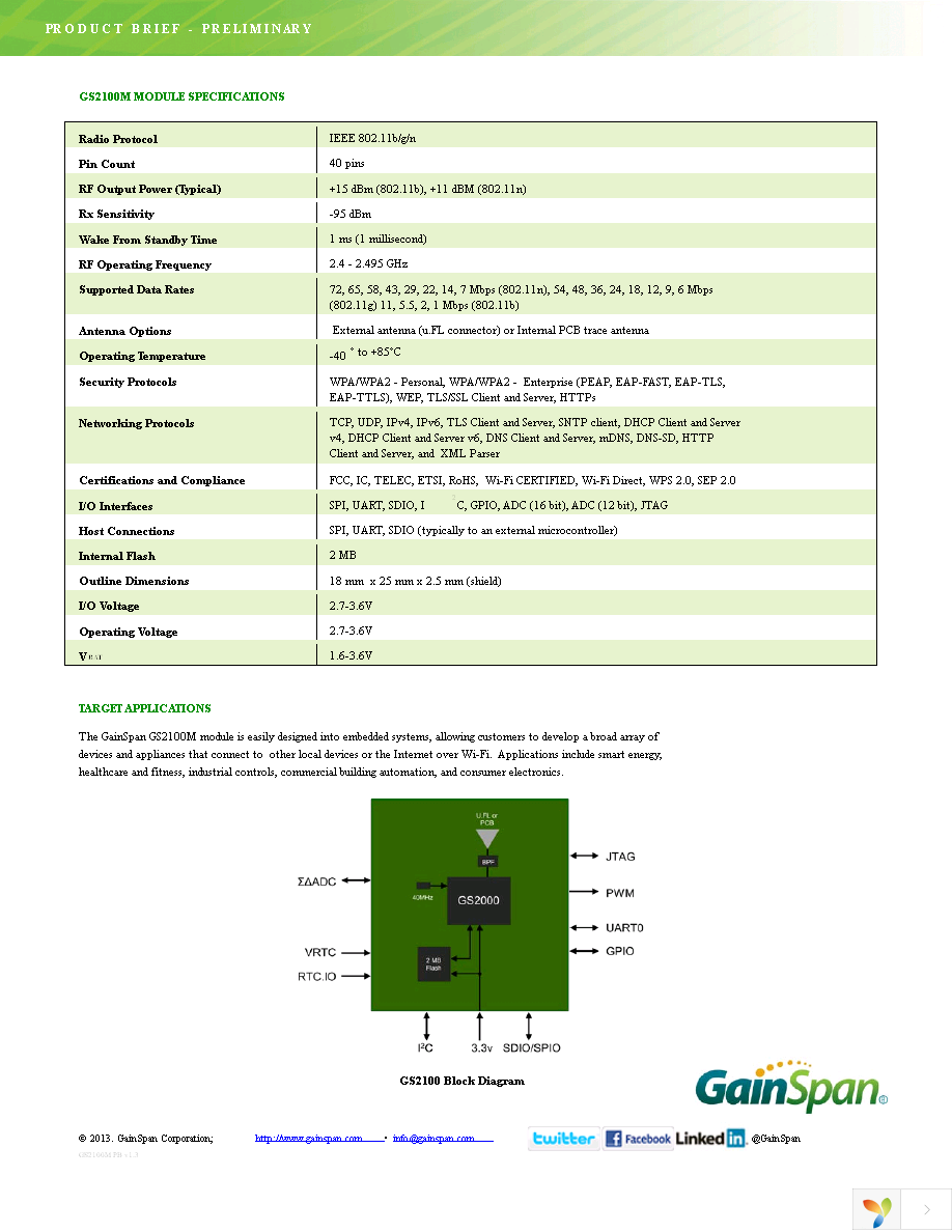 GS2100MIP-EVB3-S2W Page 2