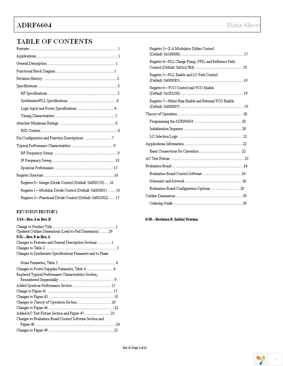 ADRF6604-EVALZ Page 2