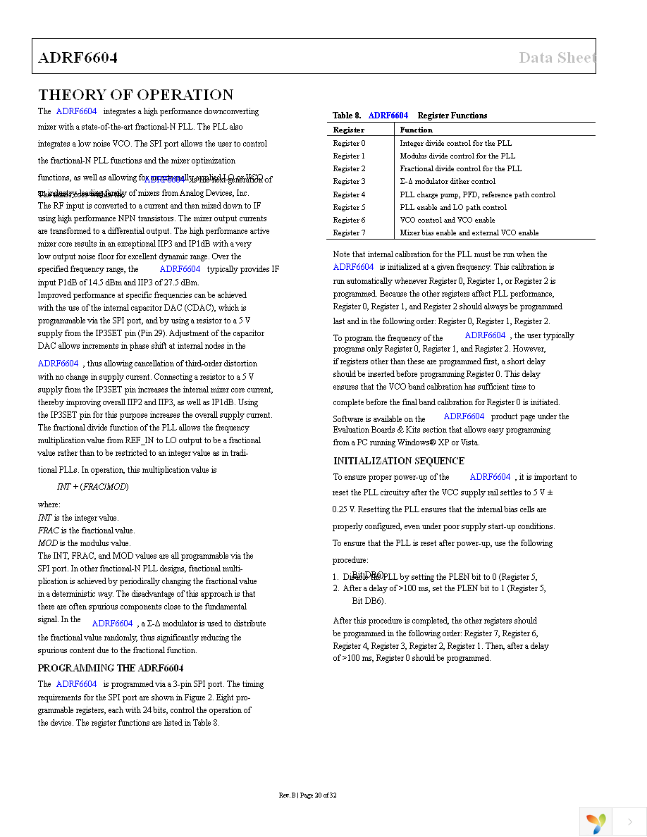 ADRF6604-EVALZ Page 20