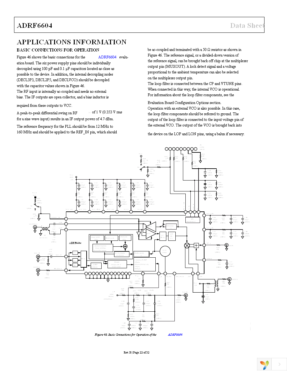 ADRF6604-EVALZ Page 22