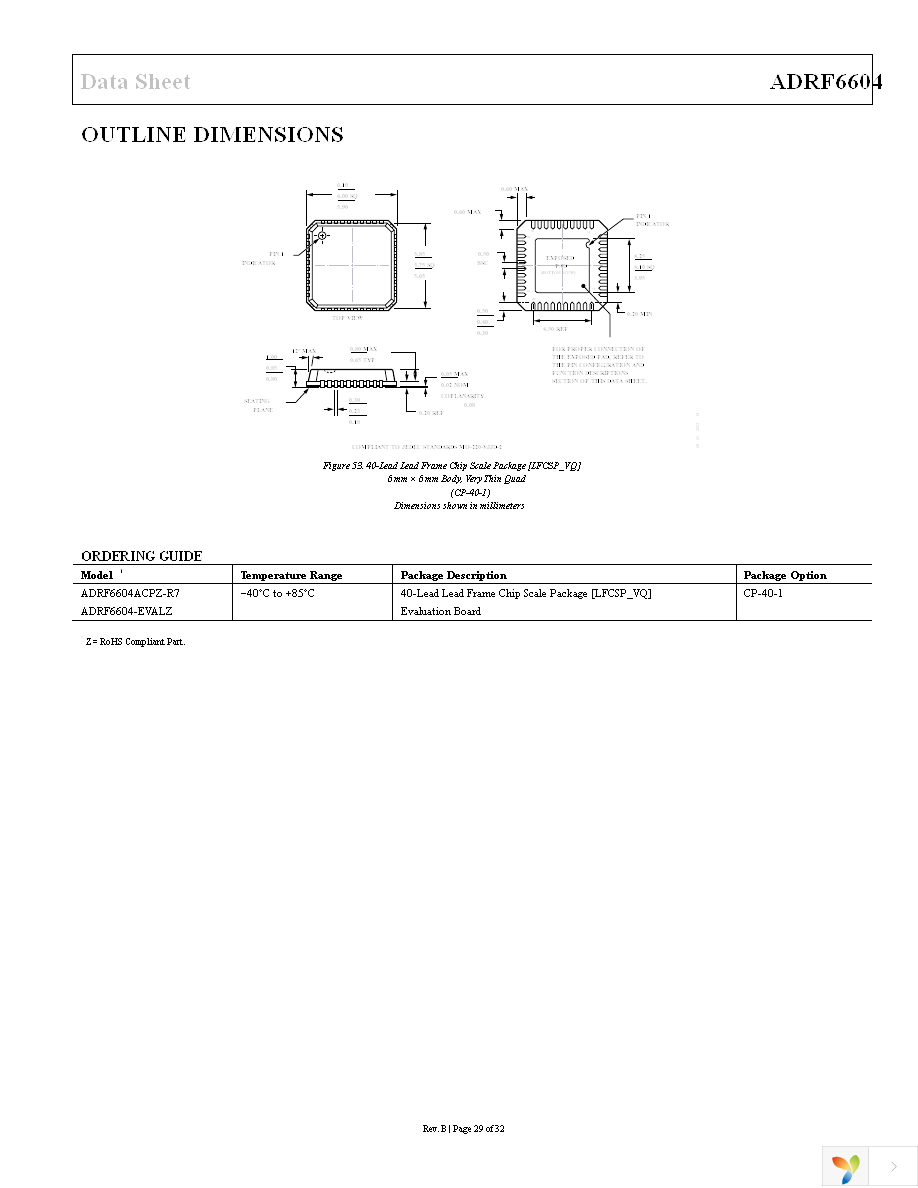 ADRF6604-EVALZ Page 29