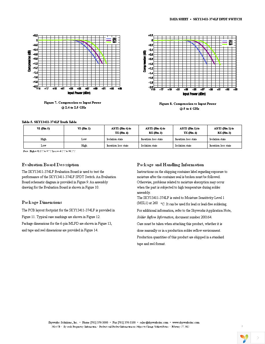 SKY13411-374LF-EVB Page 5