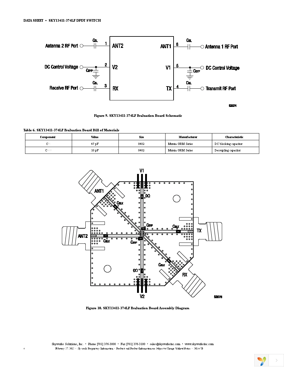 SKY13411-374LF-EVB Page 6