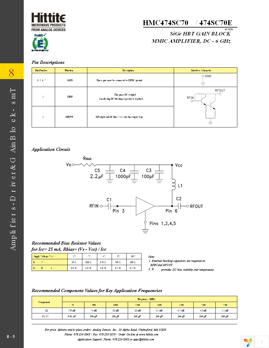 117596-HMC474SC70 Page 7