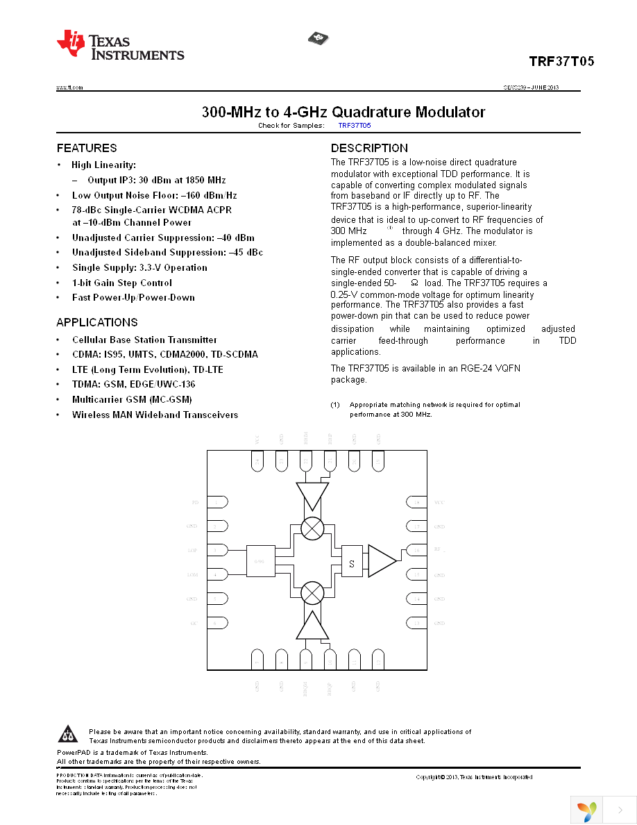 TRF37T05EVM Page 1