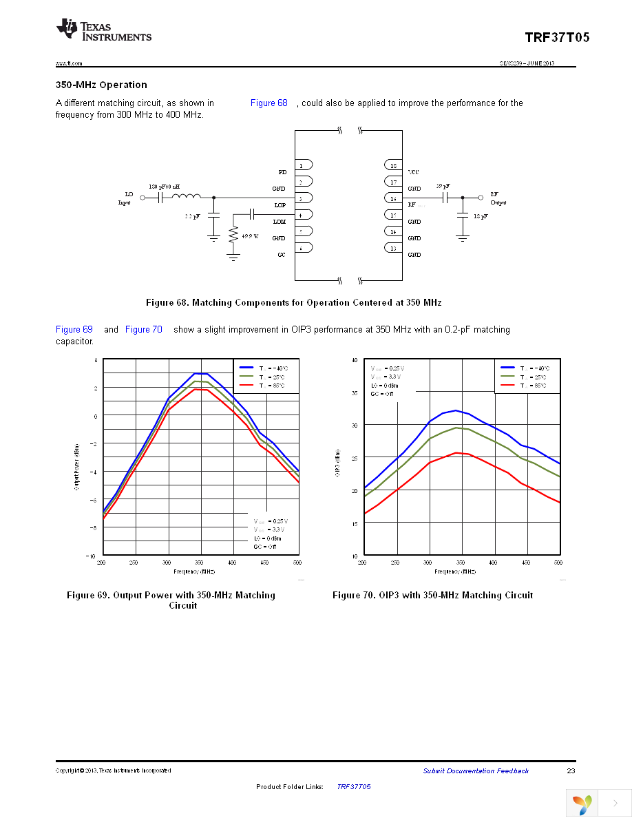 TRF37T05EVM Page 23